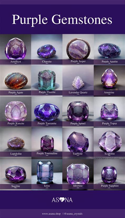 violet gems|Guide to Purple Gemstones – List of Names, Meanings & Pictures